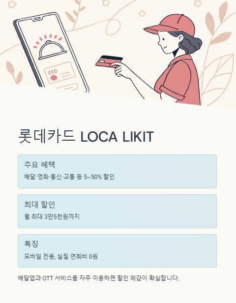 롯데카드 로카