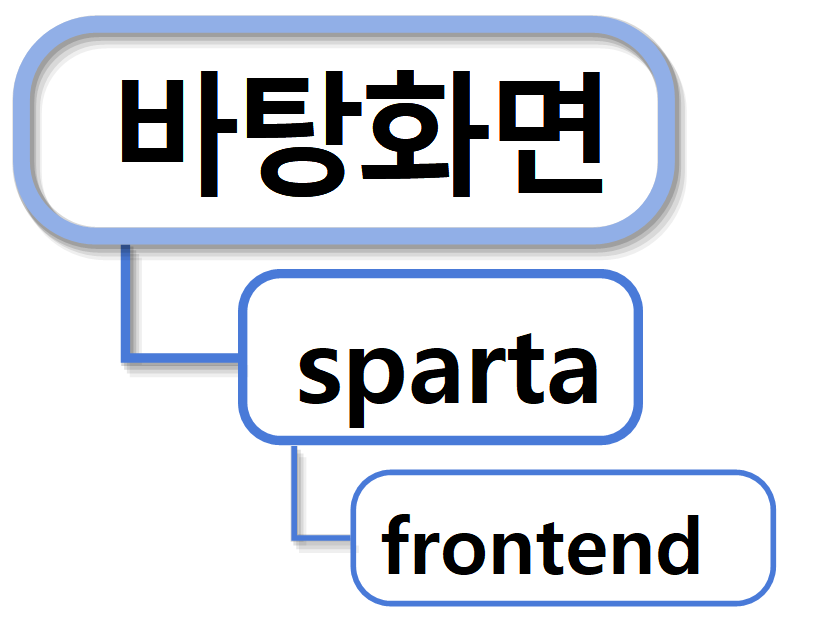 바탕화면에 sparta와 frontend폴더를 만들고 시작합니다.