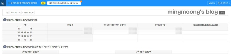 사업장 폐업시 부가가치세 신고 방법과 기간