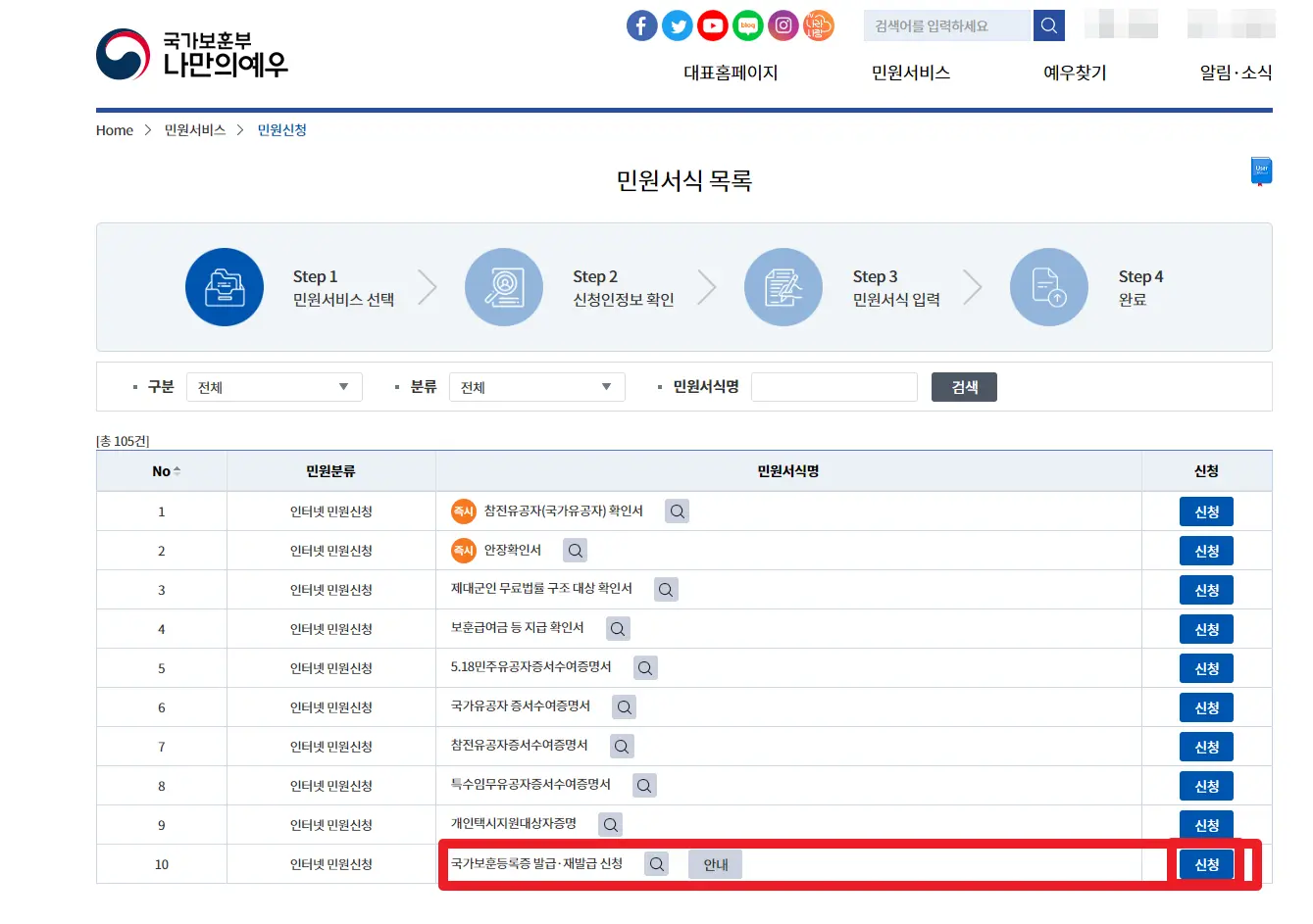 국가보훈등록증 재발급 방법