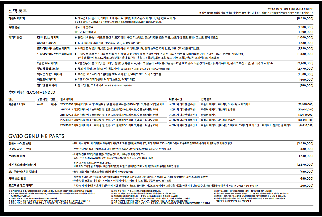 GV80 가격표
