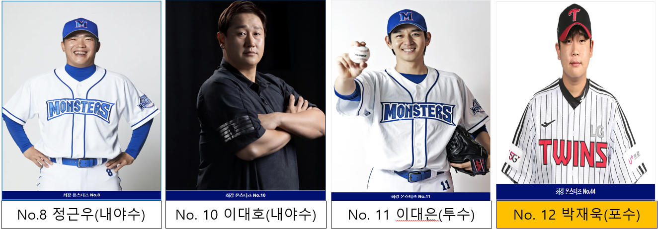 최강야구 시즌2 선수명단 2