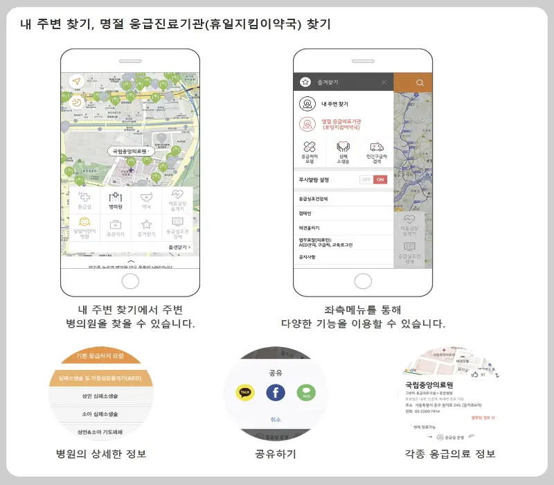 추석 응급실 진료 병원 문 여는 약국
