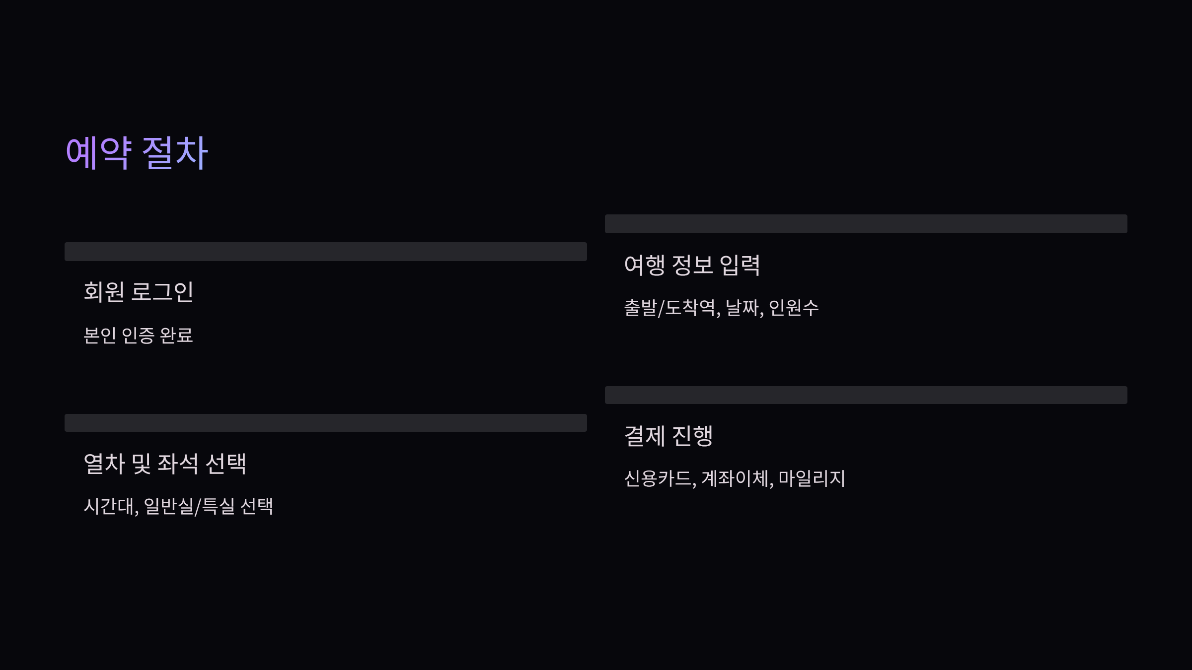 예약절차