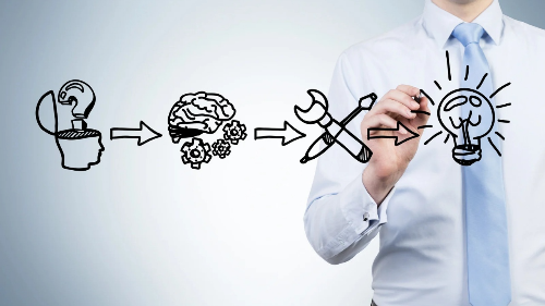 MZ세대가 열광하는 돈 버는 방법! 초등학생도 재테크하는 시대