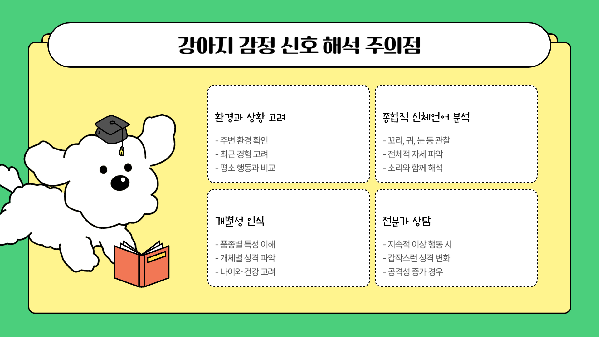 강아지의 행동 언어