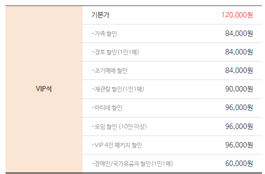 뮤지컬 메노포즈 예매 방법 일정 가격 주차 5