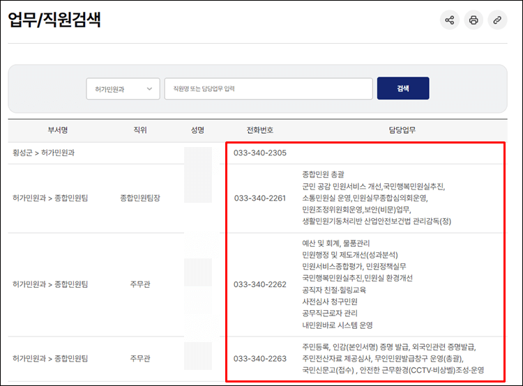 횡성군청-전화번호