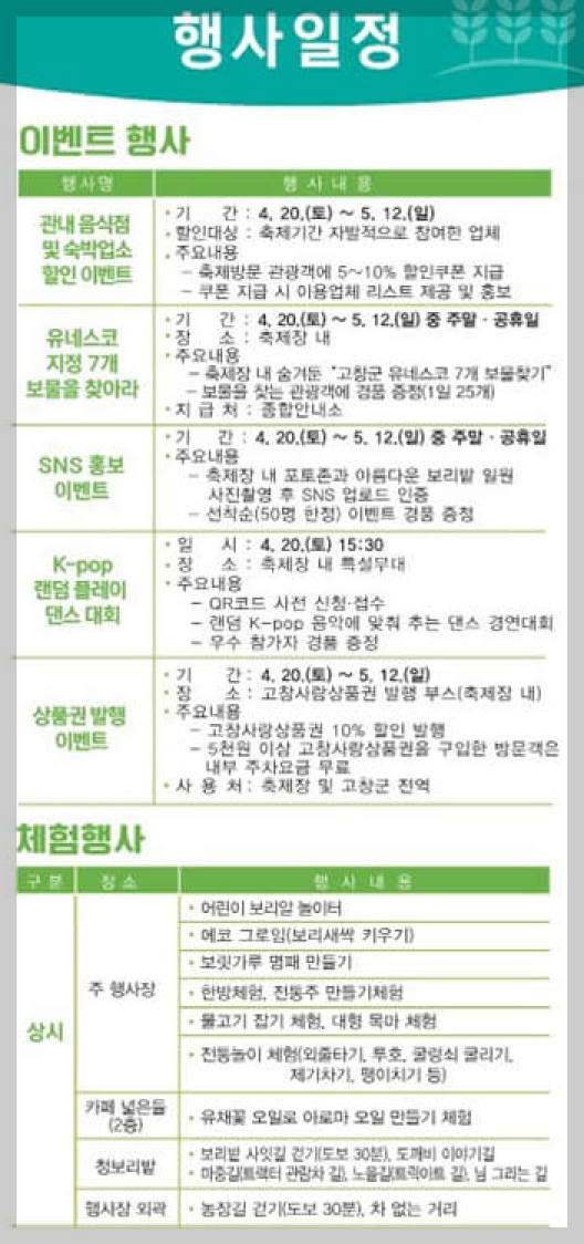 고창 청보리밭 축제 기간, 일정, 주변 관광지, 주차장 정보