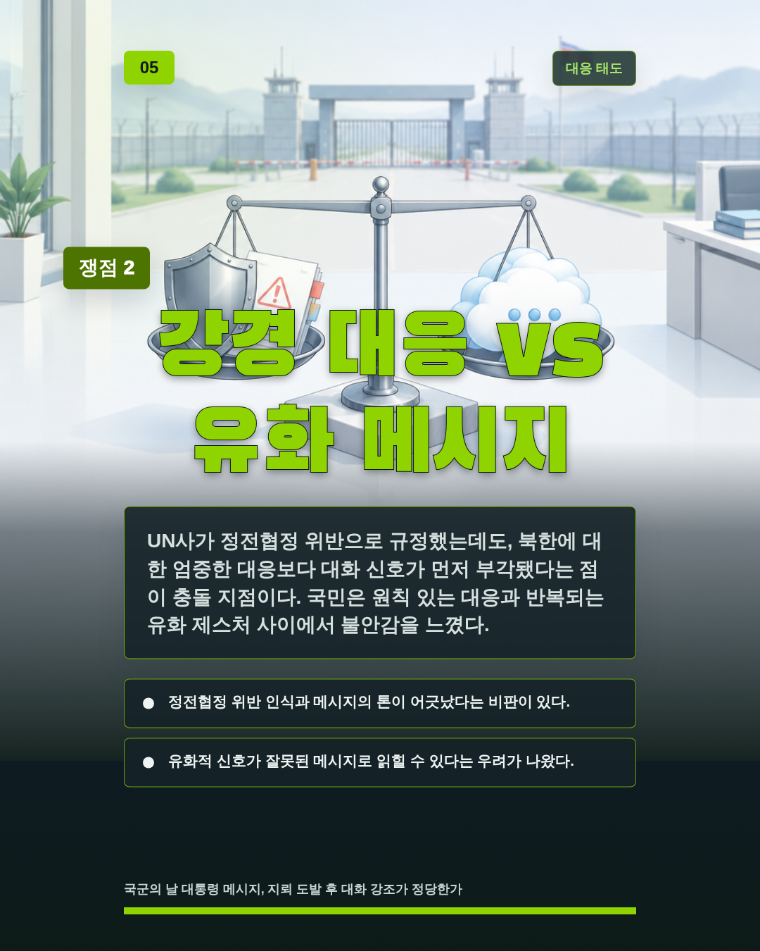 강경 대응 vs 유화 메시지