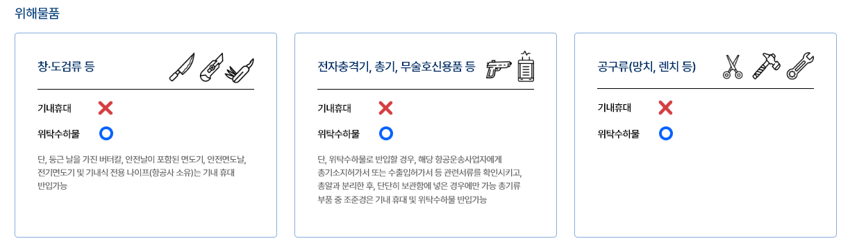 한국공항공사 국내 해외여행 기내 반입 금지 물품 빠르게 확인하는 방법