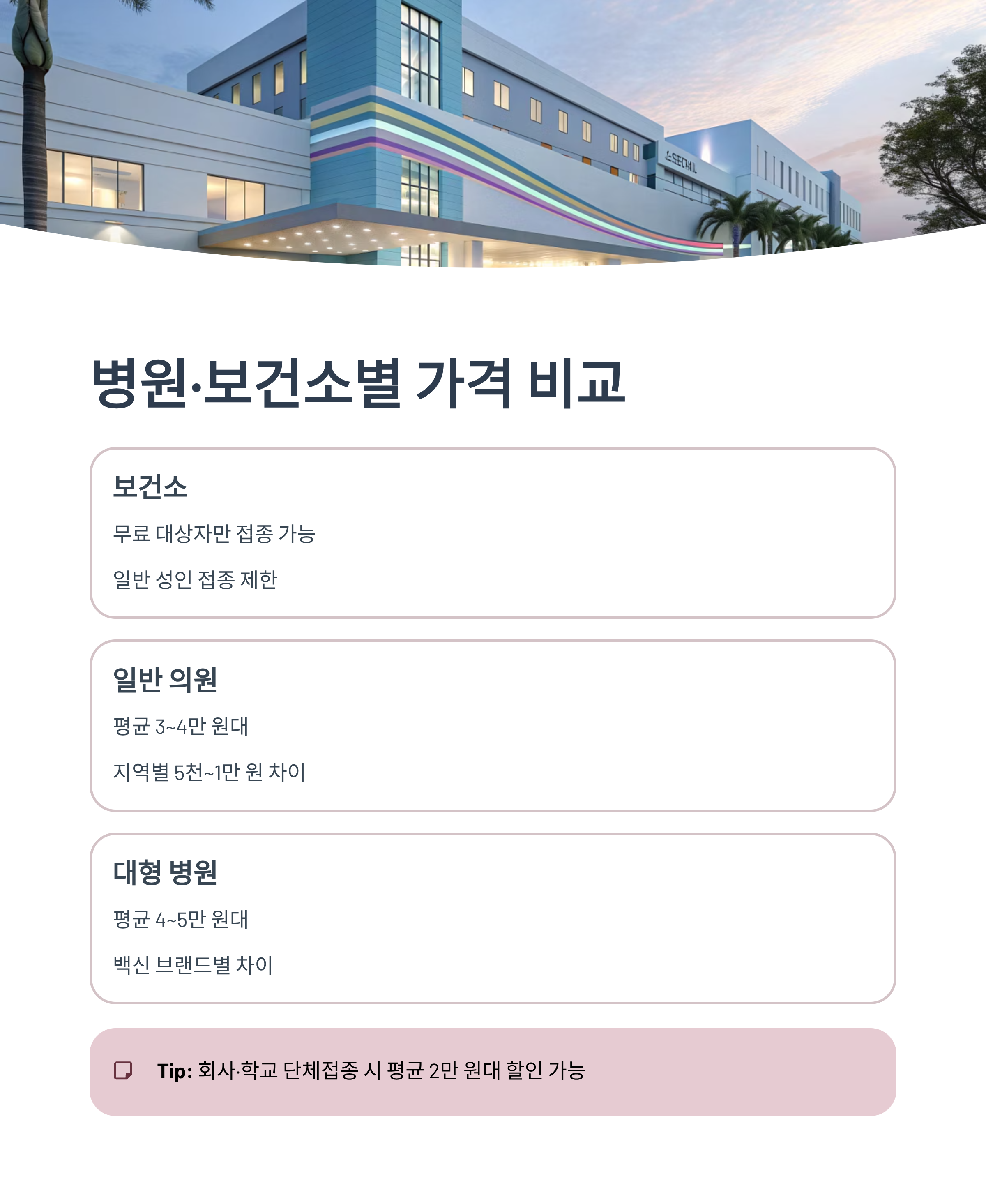 2025 독감예방접종 비용 총정리|무료 대상부터 병원별 가격·시기까지 완벽 가이드