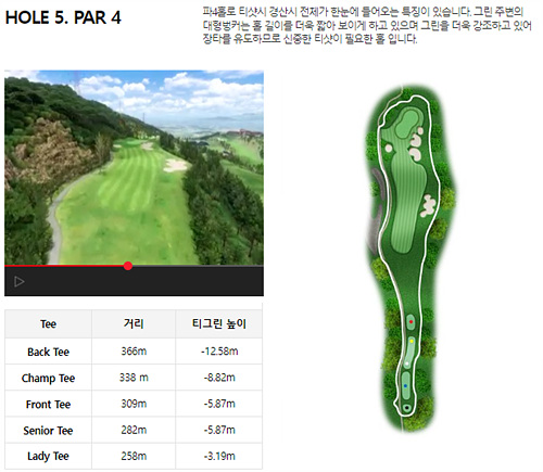 인터불고_경산CC_14번홀