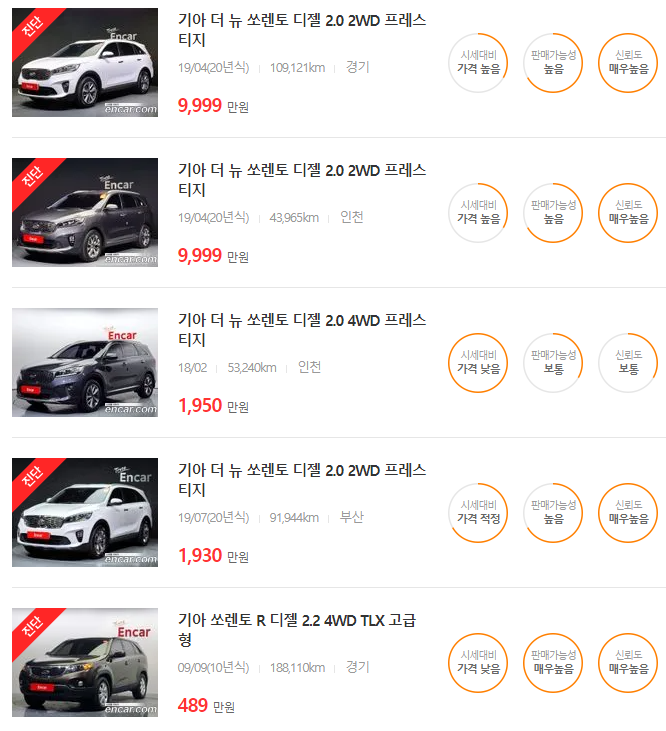쏘렌토 중고차 매물