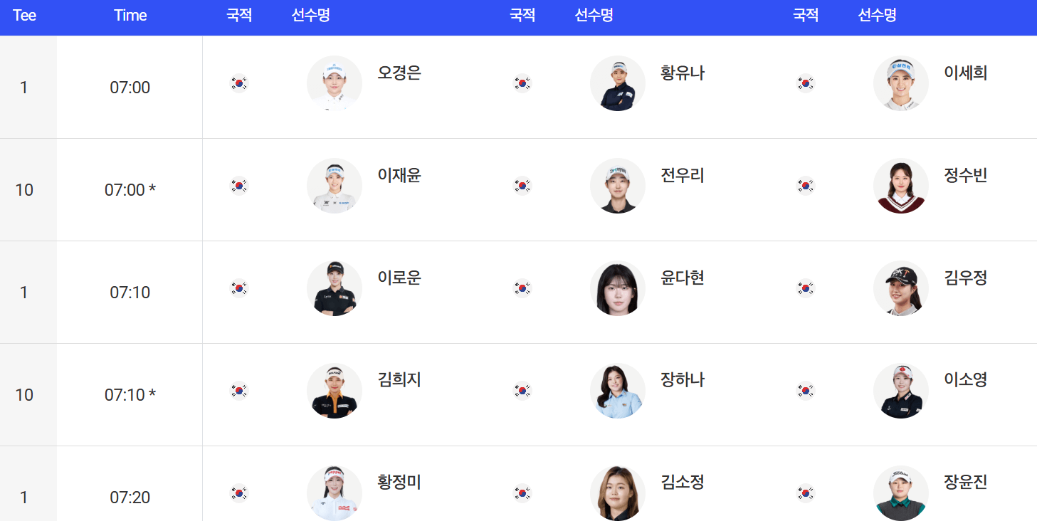 2025 KLPGA 맥콜 · 모나 용평 오픈 총정리|무료 티켓·주차장·조편성·관전포인트까지