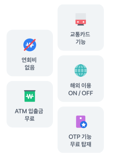 토스뱅크 체크카드 혜택 (해외여행 카드 추천) ATM 수수료 면제