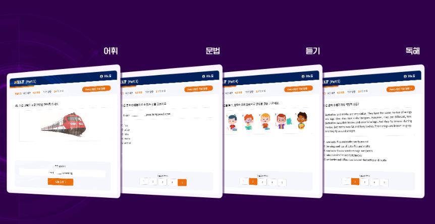 NELT 넬트 영어 레벨 테스트 응시권 구매 장단점 후기