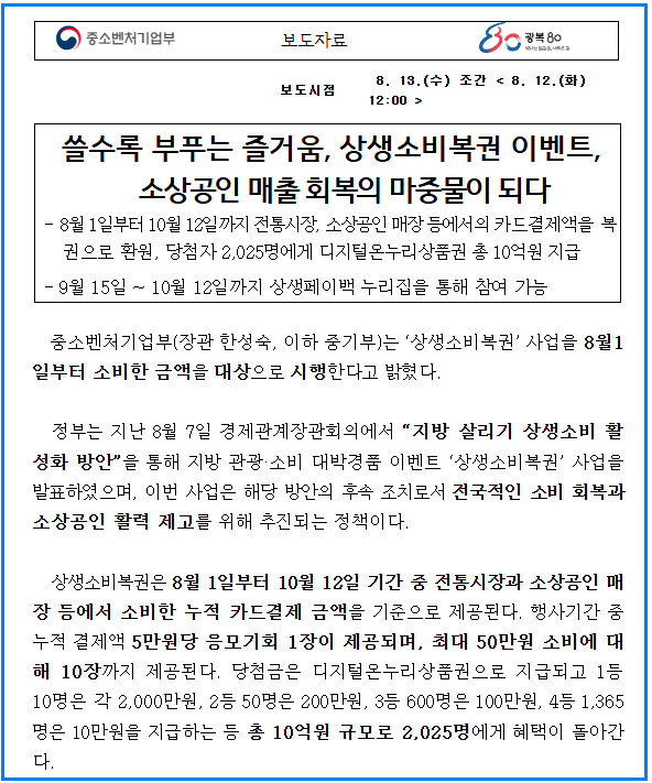 상생소비복권, 전통시장에서 5만원 쓰면 ‘2000만 원’ 당첨! 참여꿀팁