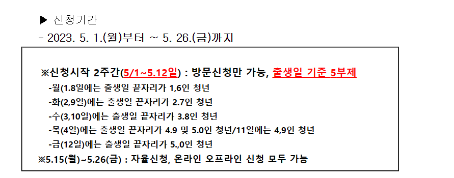 청년내일저축계좌 신청방법