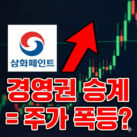 삼화페인트 주가 상한가 이유! 회장 별세와 경영권 승계, 제2의 한진칼 될까?