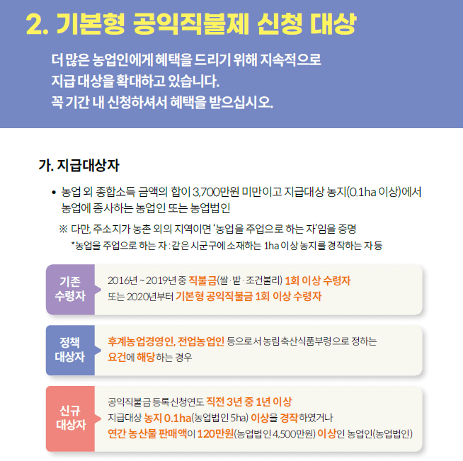 2025년 농업직불금 신청기간 총정리! 언제 신청할까요?