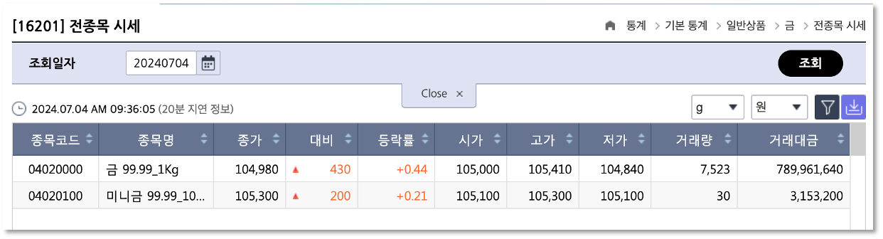 KRX 금투자 시세