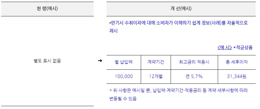 광고시 준수사항