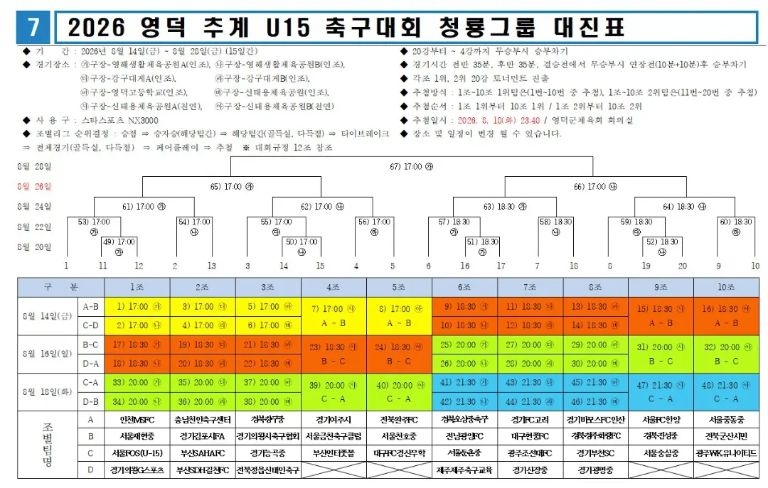 ⚽ 청룡그룹 영덕 추계 U15 축구대회 대진표 (36개팀)