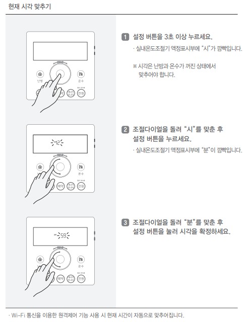 린나이 콘덴싱보일러 PJC8000 사용설명서 : 실내온도조절기 시간설정 사용방법, 설정방법