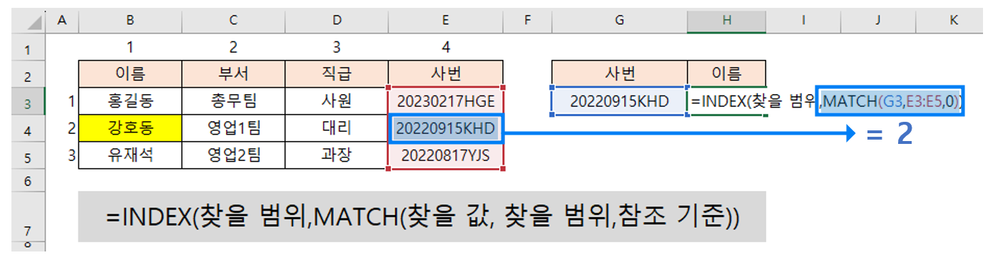 INDEX 함수에 사용 할 "행번호(기준값)"를 구하기 위해 MATCH 함수를 설정을 진행