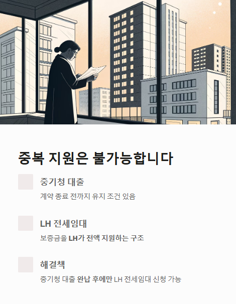 중복 지원은 불가능 합니다