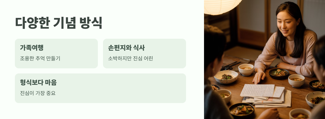 산수연 뜻 핵심 정리 7