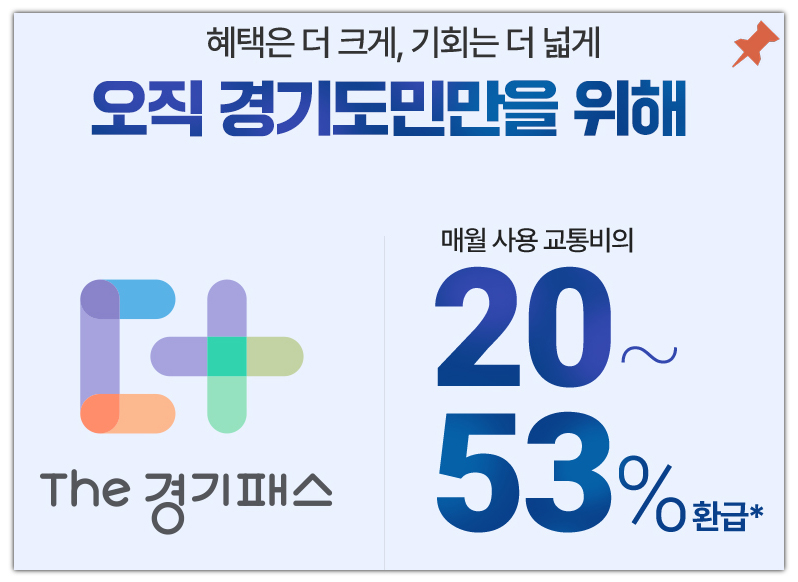 경기패스 혜택 이미지