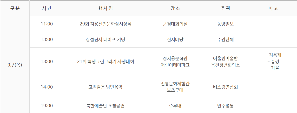 옥천 지용제 축제 일자별 프로그램