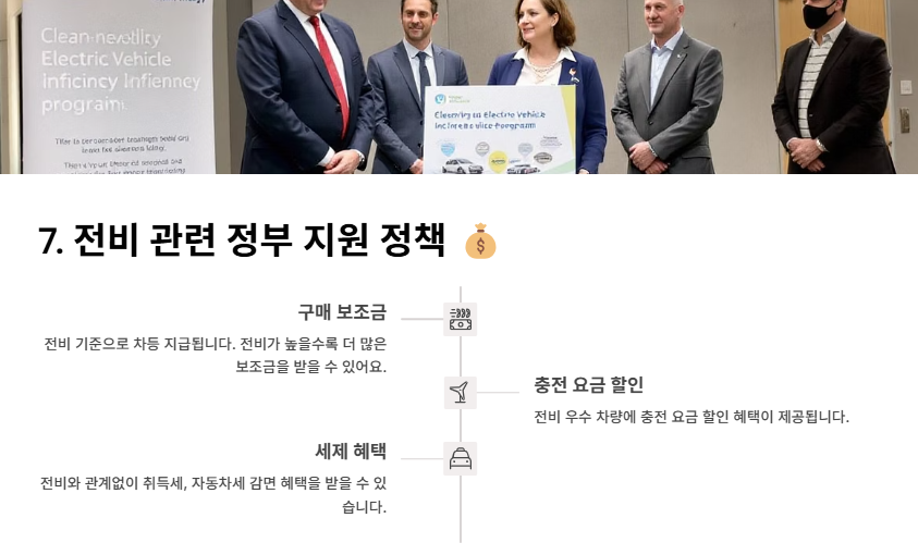 전기차 연비(전비) 계산&amp;#44; 순위 및 비교 완벽 가이드