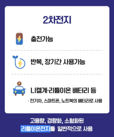 2차전지 설명