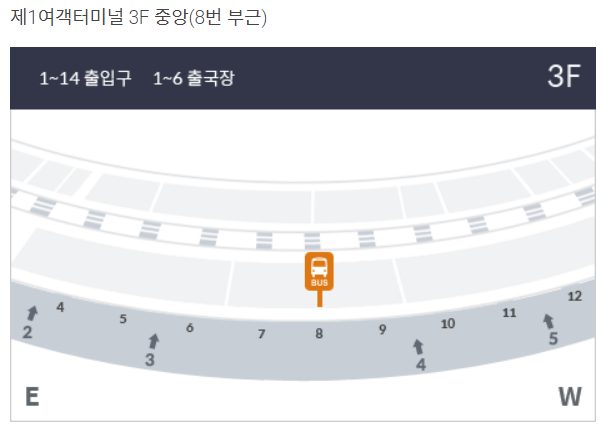 인천공항 예약주차장 셔틀버스 1터미널 2