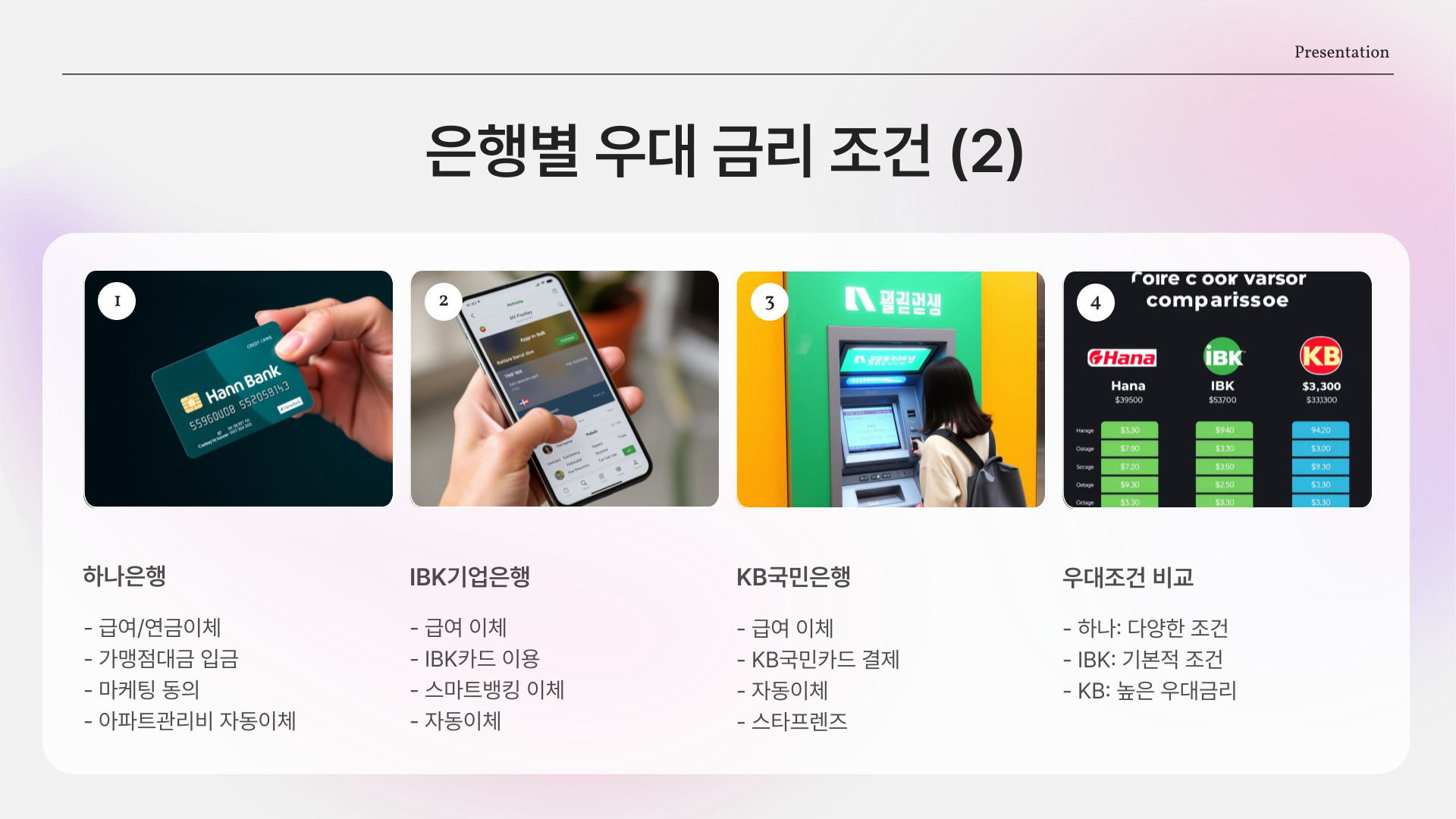 청년도약계좌우대금리 은행별