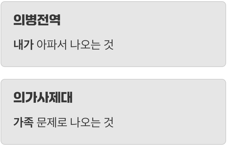 아픈 주체가 바로 ‘나’, 의병전역