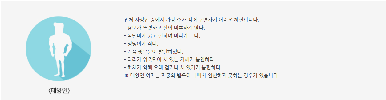태양인 신체적 특징 이미지