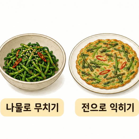 데친 옻순을 나물로 무치거나 전으로 익혀 먹는 대표적인 옻순 요리 방법을 보여주는 이미지