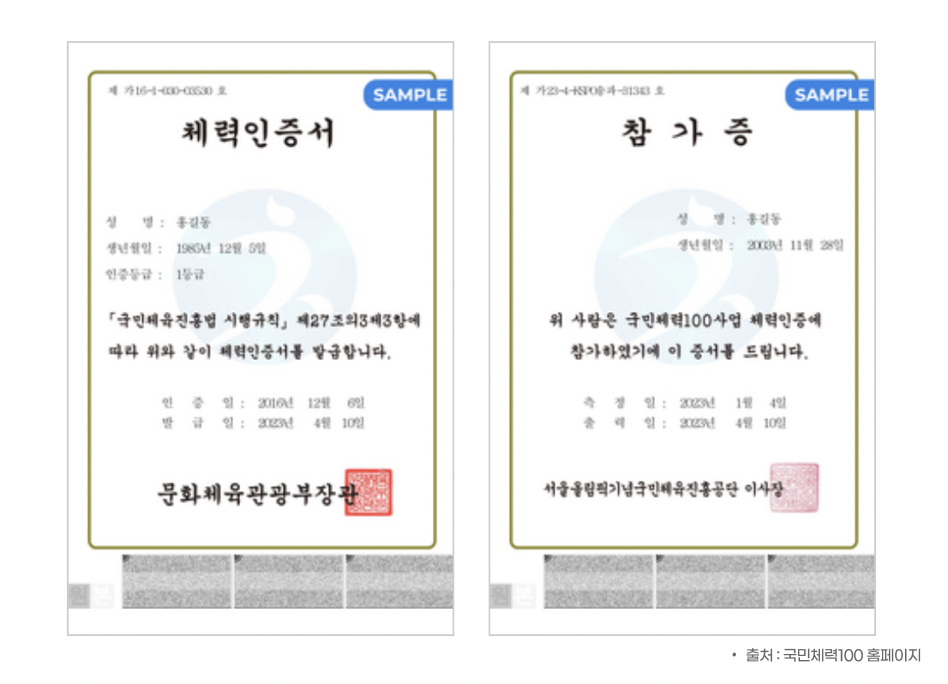 전국민 운동지원금