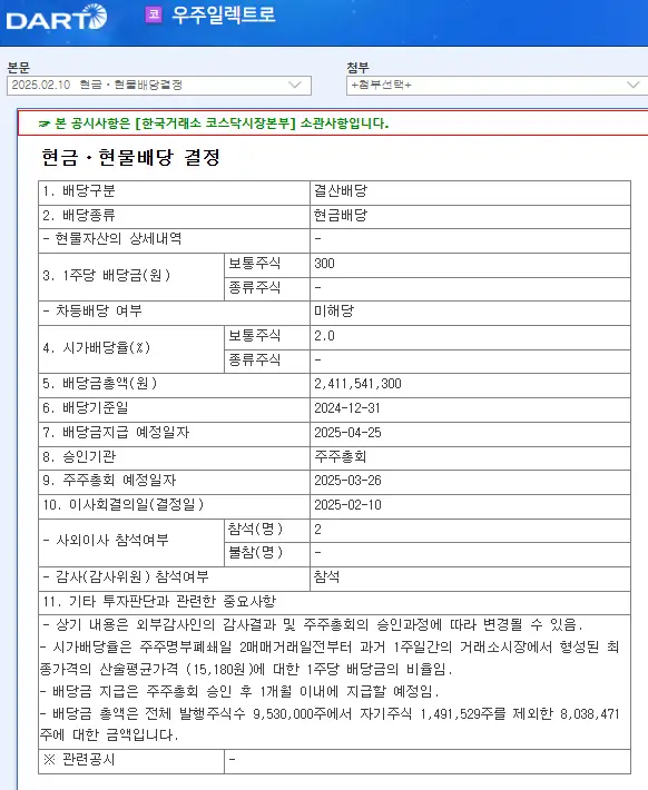 우주일렉트로(065680) 2025년 배당, 배당금, 배당일
