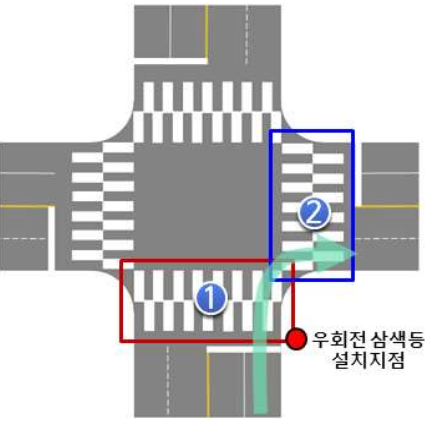 우회전 삼색등 설치지점