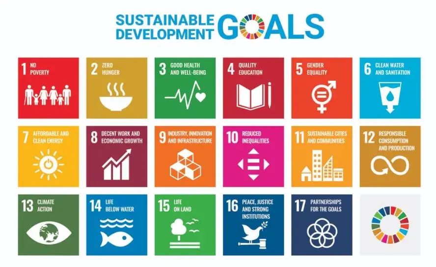 SDGs 17개 목표_출처: UN SDGs 협회 홈페이지