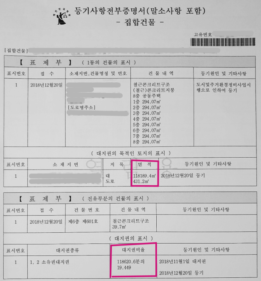 대지지분 확인-등기사항전부증명서