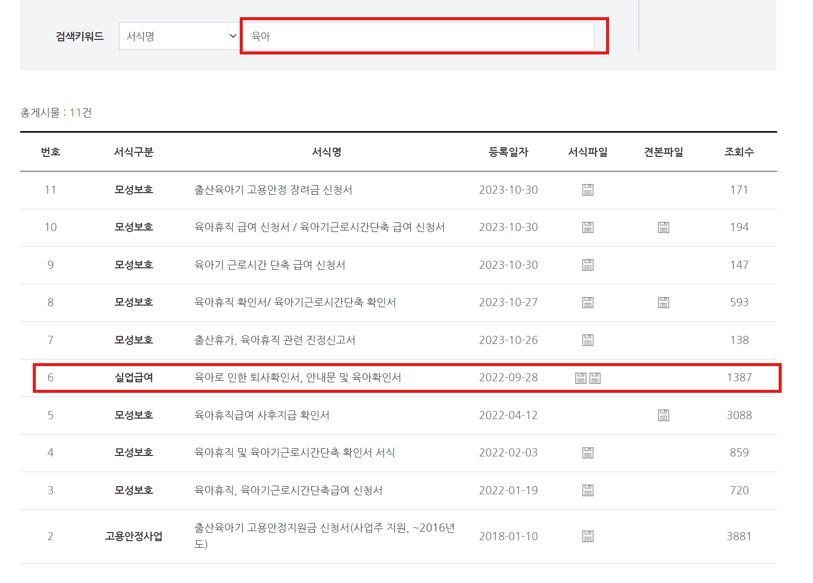 육아로인한 퇴사 실업급여 자격 요건