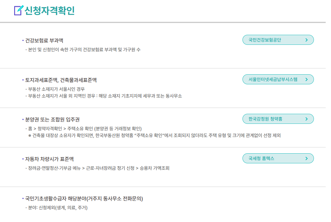 2025 서울 청년 월세 지원 신청 조건 방법