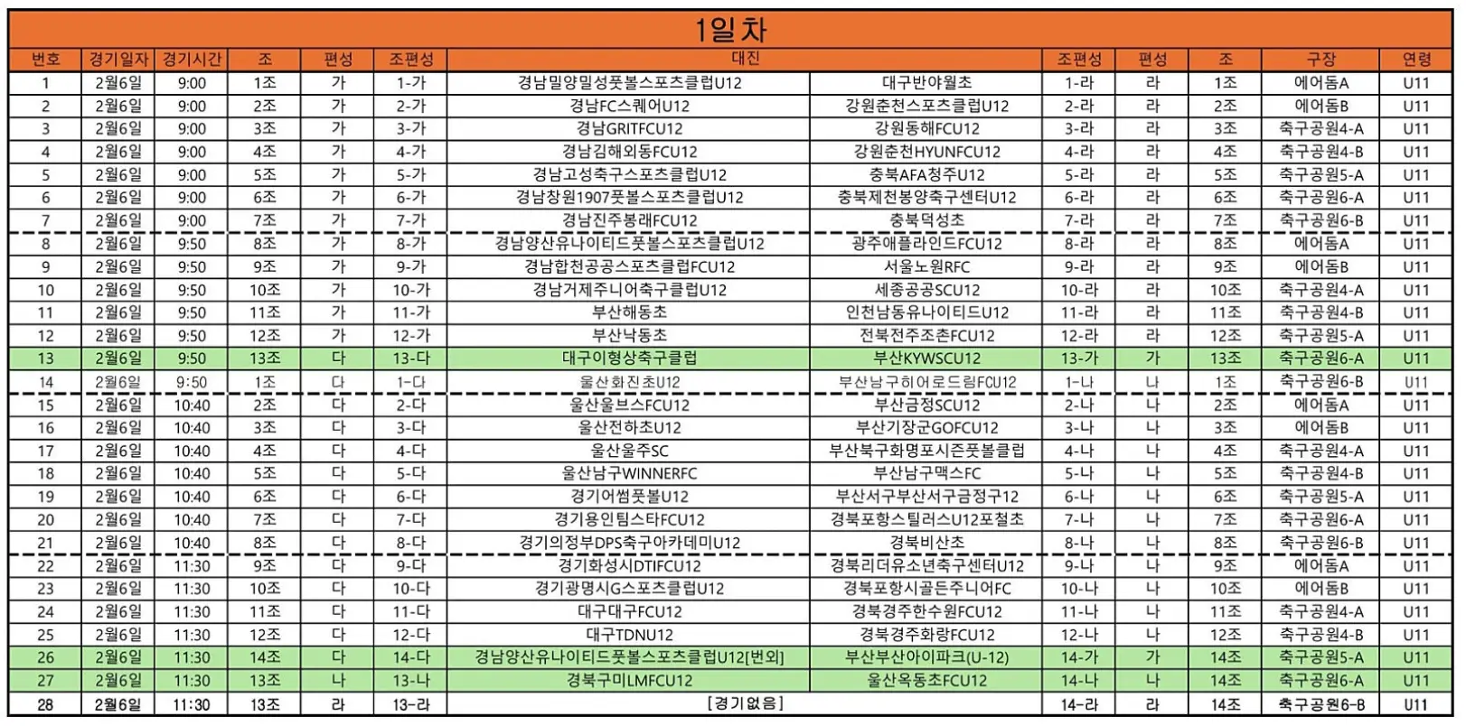 2026 Golden City 경주 동계 유소년 축구 페스티벌 경기 일정 및 대진표(2월 6일 ~ 2월 12일)