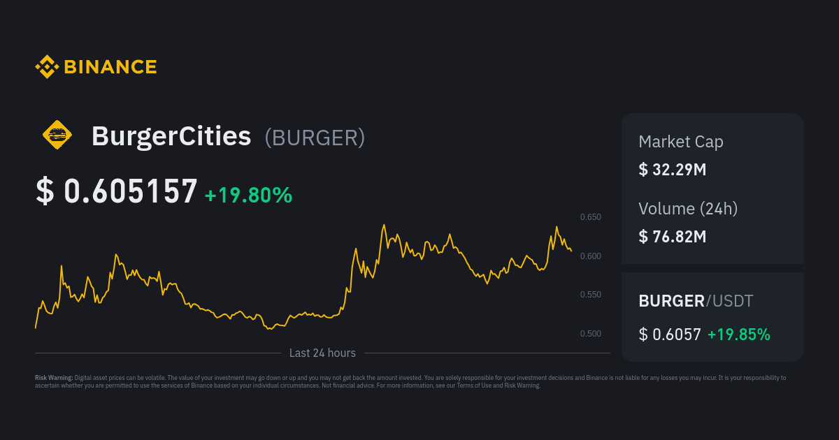 버거시티(BurgerCities) 코인